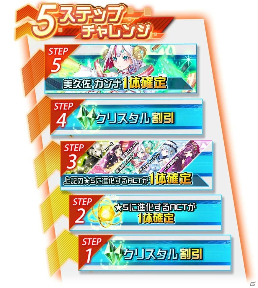 「レイヤードストーリーズ ゼロ」公式コスプレイヤーのえなこさんがゲーム内に登場！美久佐カンナ（CV：高橋李依）、六条御息所（CV：能登麻美子）もピックアップの画像2