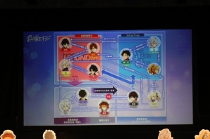 【AnimeJapan 2018】黒田崇矢さん、小野友樹さんらが「イケメンライブ 恋の歌をキミに」を紹介！バンド楽曲の制作も発表されたスペシャルステージをレポートの画像17