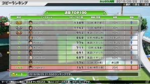 PS4「New みんなのGOLF」オンライン要素「対戦部屋」の機能が大きく強化される無料アップデートが3月29日に配信！の画像6