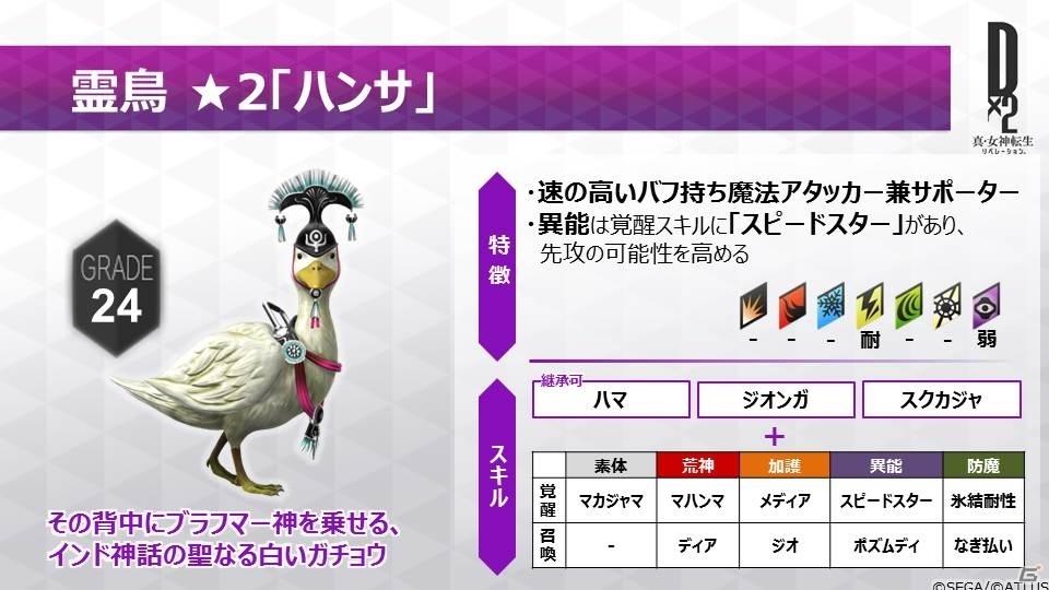 「D×2 真・女神転生 リベレーション」新種族「霊鳥」の実装や新コンテンツ「イクリプス」の追加を含む大型アップデートの情報が公開！の画像1