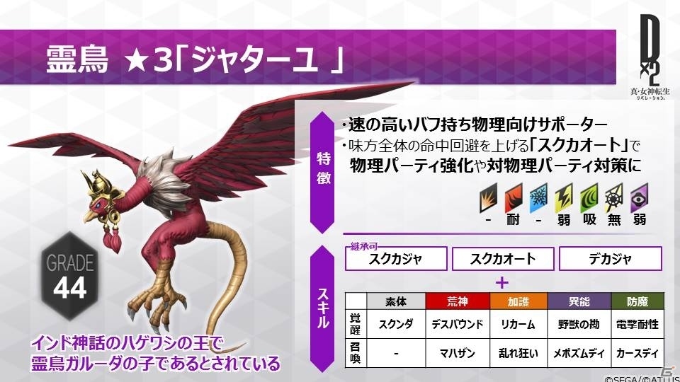 「D×2 真・女神転生 リベレーション」新種族「霊鳥」の実装や新コンテンツ「イクリプス」の追加を含む大型アップデートの情報が公開！の画像3