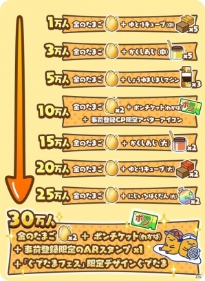 iOS/Android「さわって！ぐでたま～3どめのしょうじき～」事前登録受付が開始！スペシャルアニメがYouTubeに公開の画像3