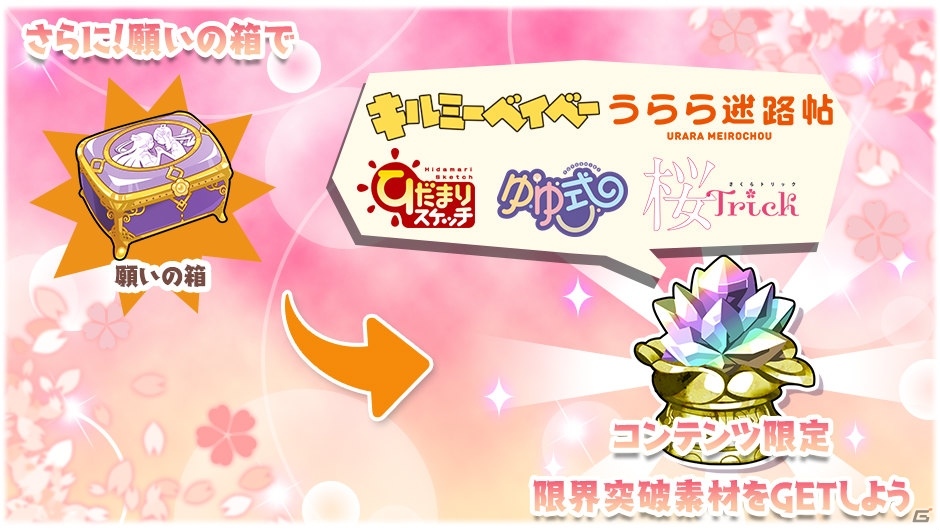 iOS/Android「きららファンタジア」にて「桜Trick」参戦記念イベントが開催！担当声優の色紙プレゼントキャンペーンもの画像5