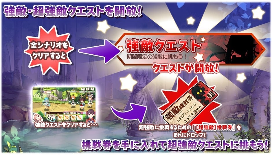 iOS/Android「きららファンタジア」にて「桜Trick」参戦記念イベントが開催！担当声優の色紙プレゼントキャンペーンもの画像6