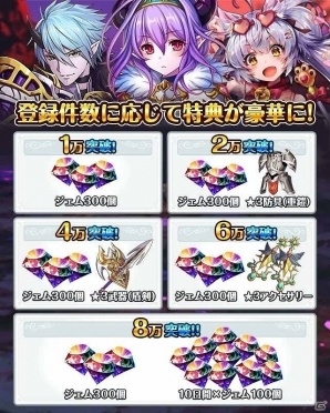 仲間とつながるロールバトル「ドラゴン騎士団」事前登録が開始！「大進撃！！ドラゴン騎士団」の世界観を継承した新タイトルの画像6