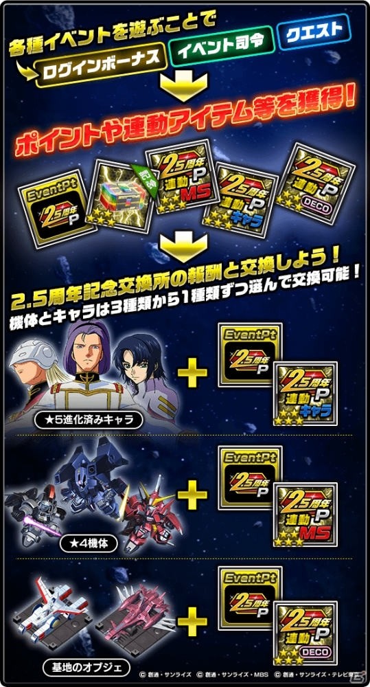 iOS/Android「スーパーガンダムロワイヤル」2.5周年記念イベントが開催！★5進化済みパイロットをゲットしようの画像3