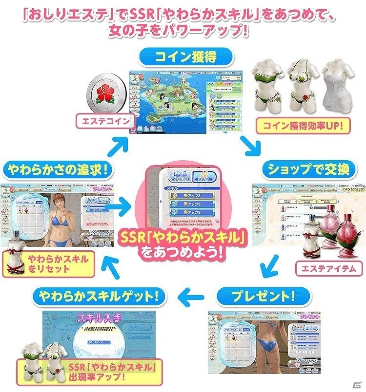 「DEAD OR ALIVE Xtreme Venus Vacation」植物をモチーフにした新SSR水着が登場！新商品「おしりエステ」アイテムも追加の画像6