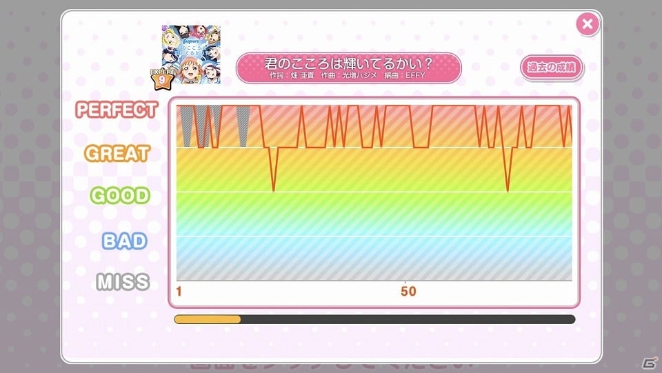 「スクフェス」シリーズ5周年PROJECT第2弾が開催！記念イベント＆キャンペーンや今後の展開を一挙公開の画像5