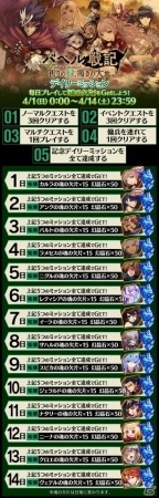 「誰ガ為のアルケミスト」バベル戦記第3弾「祈りの緑、渇きの大地」が公開！新ユニット「カルラ（CV：山村響）」と「アンク（CV：吉崎亮太）」が登場の画像20
