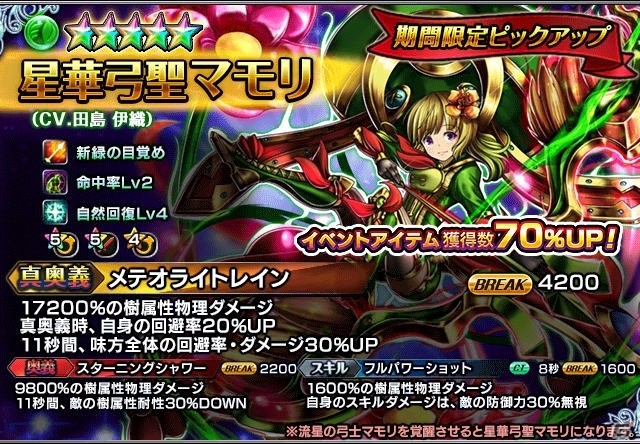 iOS/Android「グランドサマナーズ」新ユニット3体が登場する「超英雄祭1st」が開催！大型イベントや紋章ダンジョンもの画像2