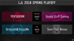 「LJL 2018 Spring Split」セミファイナルは4月7日にPGM vs USGに決定！ファイナルは4月14日に開幕の画像2