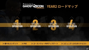 「ゴーストリコン ワイルドランズ」4月10日より順次配信のYEAR2新コンテンツが公開！チームメイトのカスタマイズなどが可能にの画像3