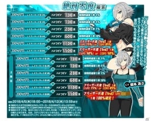 PC「リングドリーム 女子プロレス大戦」絶対零度の女「フリーザー片倉」が新デザインで登場！の画像5