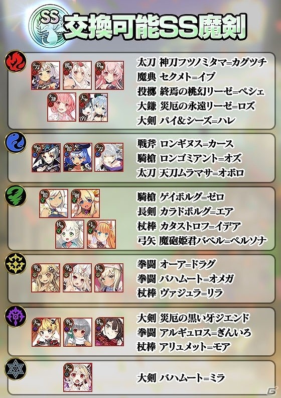 「ブレイブソード×ブレイズソウル」3周年を記念した「超絶★神企画」が開催！新魔剣「イミティション=ロール」が登場の画像6
