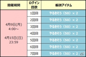 iOS/Android「ぷよぷよ!!クエスト」限定キャラ「決意のルクス」が入手できる「タオル収集祭り」が開催！の画像7