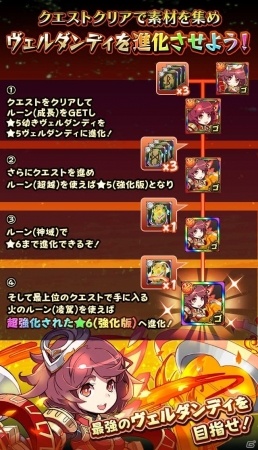 「フルボッコヒーローズX」伊賀崎道順らが★6進化解放するイベント「覚醒進化の試練」とレアガチャ「英雄の覚醒」が開催！の画像13