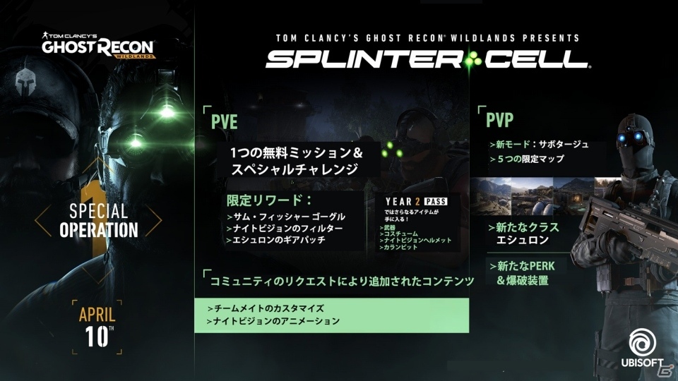 「ゴーストリコン ワイルドランズ」YEAR2最初のアップデートに「スプリンターセル」のサム・フィッシャーが参戦決定！の画像2