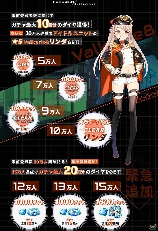 「女神にキスを！～Goddess Kiss～」事前登録者10万人突破！アイドルプロジェクト3弾PVが公開の画像2