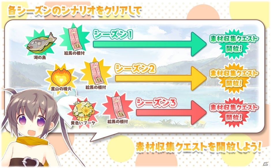 iOS/Android「きららファンタジア」にスロウスタートが正式参戦！イベント「友達の友達は友達大作戦」も開催の画像2