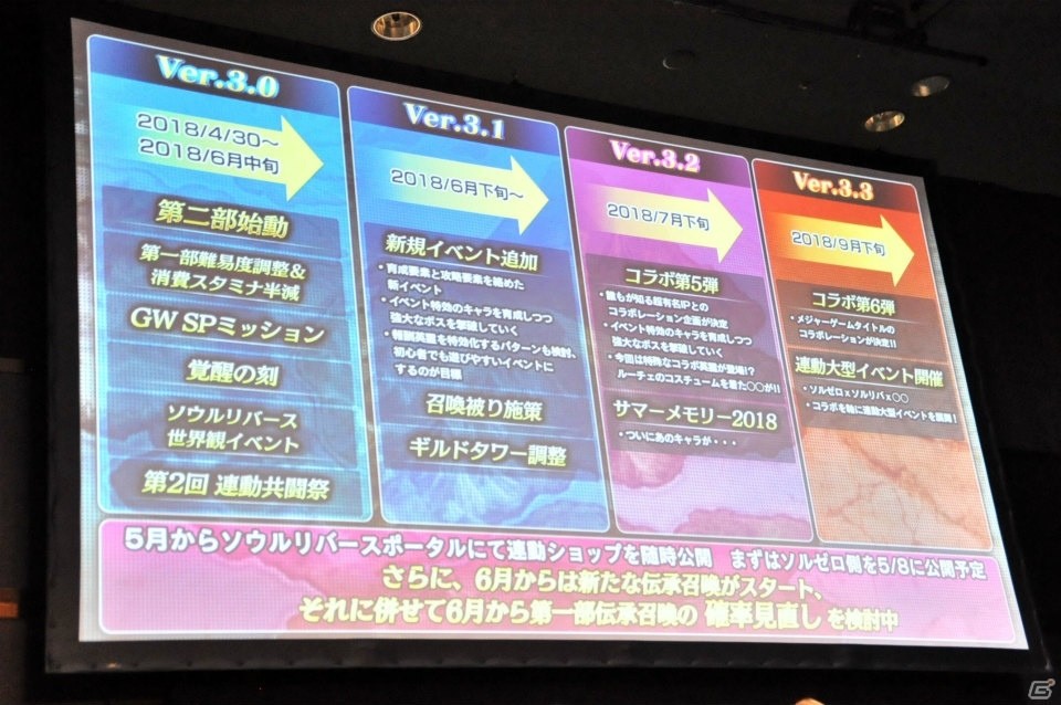 【セガフェス2018】第2部メインビジュアルやコラボPVも公開された「SOUL REVERSE ZERO」ステージをレポート！の画像2
