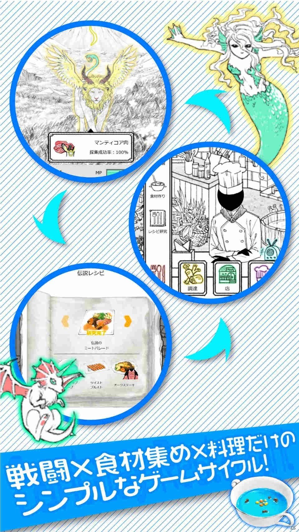 モンスターを食材としてレストランを経営！「とあるシェフの気まぐれ料理」がiOS/Android向けに事前登録受付開始！の画像2