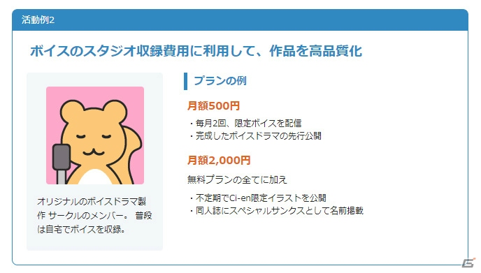 エイシス、クリエイターとファンをつなぐ新サービス「Ci-en」を開始―「DLsite.com」との連携もの画像3