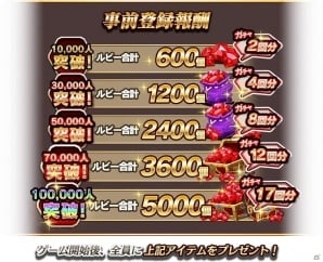 キミと共に駆けるRPG「グレントリア～眠レル竜ト暁ノ戦士ノ物語～」iOS/Android向けに事前登録受付開始！の画像12