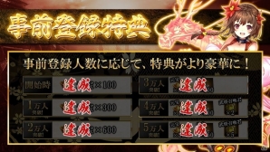 主人公は転生した孫策！三国志の正しき史実を取り戻す3DアクションRPG「名将三国」がiOS/Android向けに配信開始の画像6