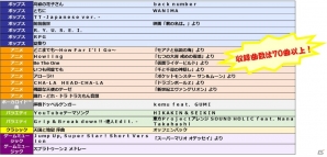 Joy-Conをバチに見立てて振る「フリフリ演奏」が楽しめる！「太鼓の達人 Nintendo Switchば～じょん！」が2018年夏に発売の画像17
