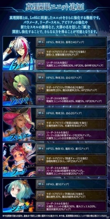 「誰ガ為のアルケミスト」バベル戦記「砂漠地帯編」のネフェルティが登場！砂漠地帯出身・邂逅イベントキャラの真理念装も追加の画像17
