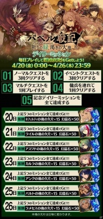 「誰ガ為のアルケミスト」バベル戦記「砂漠地帯編」のネフェルティが登場！砂漠地帯出身・邂逅イベントキャラの真理念装も追加の画像20