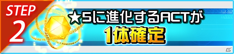 iOS/Android「レイヤードストーリーズ ゼロ」レイシア級hIEが手に入る「BEATLESS」とのコラボ開催！スペシャルログインボーナスも実施の画像7