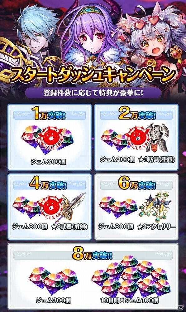 仲間とつながるロールバトル「ドラゴン騎士団」配信日が4月24日に決定！ジェムが最大2,500個もらえる事前登録キャンペーンも開催中の画像3
