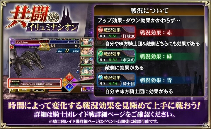 iOS/Android「オルタンシア・サーガ -蒼の騎士団-」イベント「共闘のイリュミナシオン」が開始！豪華ログインボーナス第3弾もスタートの画像5