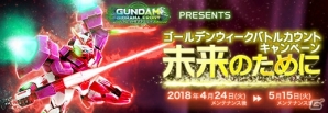 「ガンダムジオラマフロント」ゴールデンウィークバトルカウントキャンペーン開催！プレミアムディスクガシャに新ユニット登場の画像1
