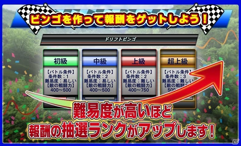 iOS/Android「ドリフトスピリッツ」ボスバトルイベント「最速ペア決定戦～チョイ悪親父は二度針を刺す～」が近日公開！の画像6