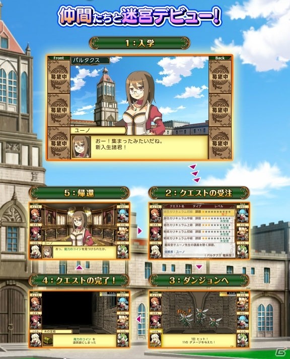 3DダンジョンRPG「剣と魔法と学園モノ。Anniversary Edition」Nintendo Switch向けに配信開始！の画像2