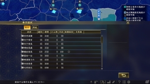 「信長の野望・大志」“志”や便利機能を追加したアップデート配信が開始！追加シナリオ「信長誕生」も発売の画像3