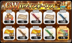 iOS/Android「アルケミアストーリー」新一次職「魔剣士」が実装！ハウジング機能などの新要素も追加の画像12