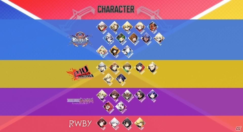 「BLAZBLUE CROSS TAG BATTLE」ブレイク、プラチナ、完二などの追加キャラクターがプレイ可能な最速体験会が5月4日に実施！の画像7