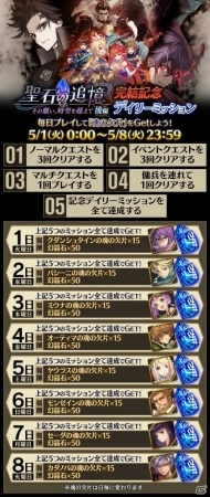 「聖石の追憶」ついに完結！「誰ガ為のアルケミスト」に聖石ユニット「オライオン（CV：小山剛志）」やカノンの真理念装が登場の画像23