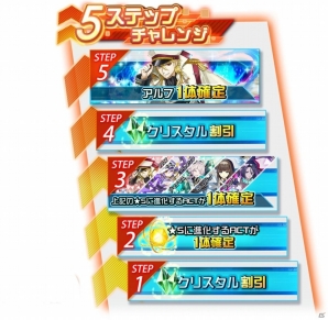 iOS/Android「レイヤードストーリーズ ゼロ」アニメ主人公ユウトのACT「アメノハバキリ」が登場！の画像4