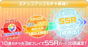 「スタンドマイヒーローズ」可愛ひかる、宝生潔らが的中する「2018 SPRINGスタマイパーティ」が開催！の画像3
