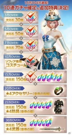 「OVERHIT」事前登録者数が15万人を突破！10連ガチャ分の次元石配布決定＆追加報酬も発表の画像2