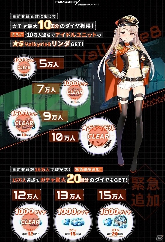 「女神にキスを！～Goddess Kiss～」事前登録者が12万人を突破！新たに5人のキャラのプロフィールも公開の画像2