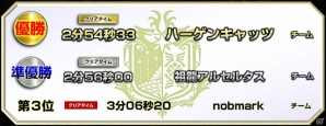 「モンスターハンター：ワールド 狩王決定戦2018」仙台大会が5月13日に開催！名古屋・広島大会のアーカイブ映像も公開の画像2
