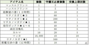 iOS/Android「D×2 真・女神転生リベレーション」週末イベント情報が公開！AR悪魔フォトコンテスト結果も発表の画像6