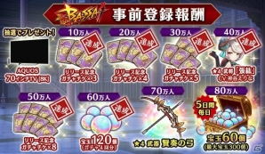 「三国BASSA!!」事前登録キャンペーン参加数が60万件を突破！爽快バトルや育成要素などゲームシステム情報も公開の画像2