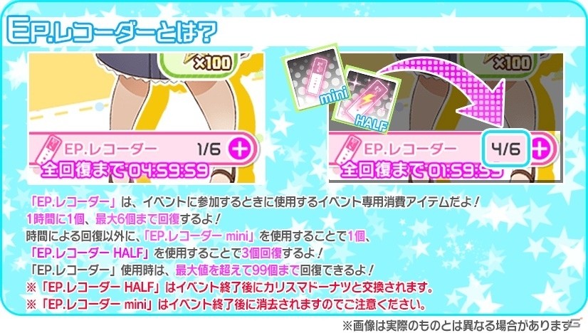 iOS/Android「Tokyo 7th シスターズ」マコトが支配人のことを嫌いに…！？イベント「ナナスタ…チュウニ病大流行！？～14歳ハジメテの反抗期～の巻」が開催の画像6