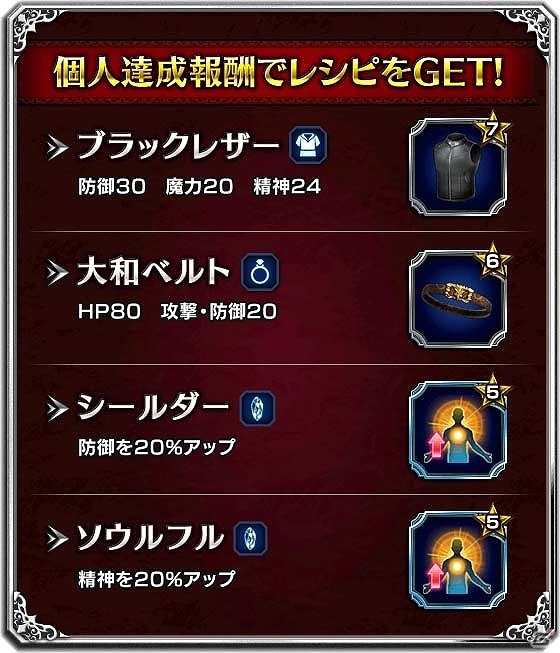 「ファイナルファンタジー ブレイブエクスヴィアス」にて「ゼノギアス」コラボ第二弾が開催！3体のコラボユニットが新登場の画像19